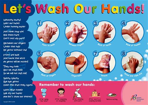 hand washing | dinoandlion