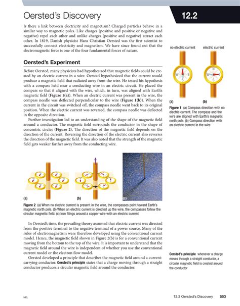 12.2 Oersted`s Discovery