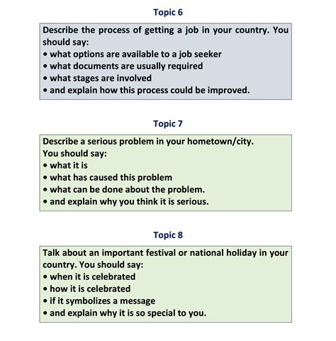 Ielts Speaking Part 2 Tips Ielts Achieve - mores.pics