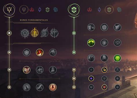 Yone Top Guide S12 : build, runes et sorts sur LoL - Breakflip ...