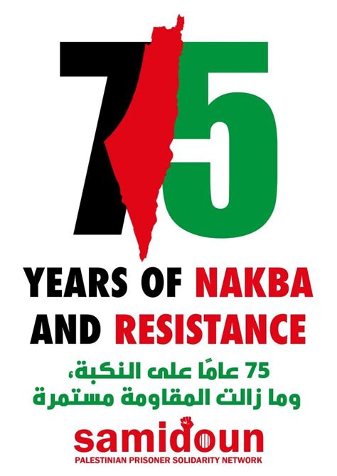 Years of Nakba | PPPA