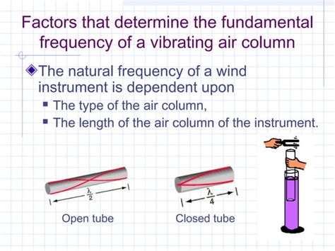 Stationary waves | PPT