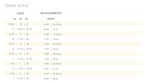 Lil' Tinks: Ralph Lauren - Size Charts