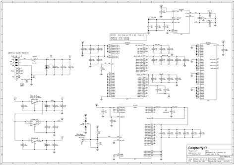 Raspberry Pi Model B revision 2.0 schematics #raspberrypi @Raspberry_Pi ...