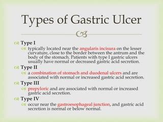 Dyspepsia- Peptic Ulcer Diseases | PPT