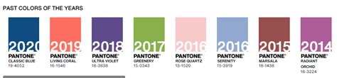 Pantone Colour Of The Year Hex Code Color Trends For Yahas | The Best Porn Website