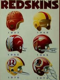 Washington Redskins – The History of the Helmet