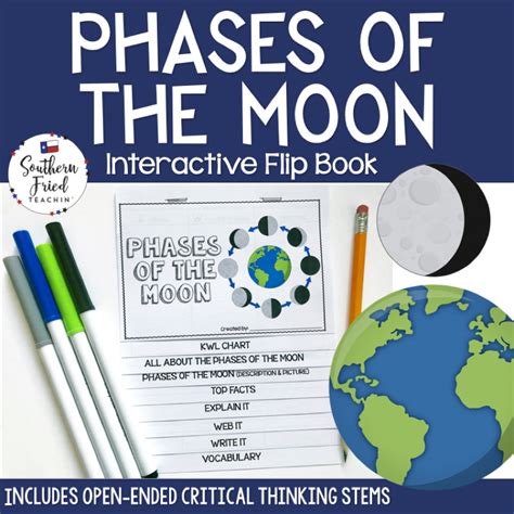 Printable Phases Of The Moon Flip Book Template