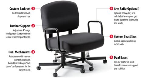 sitmatic.com | Bariatric Chair