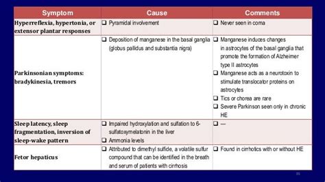 Fetor Hepaticus Treatment : Pour un monde plus juste. - Juventu dugtleon