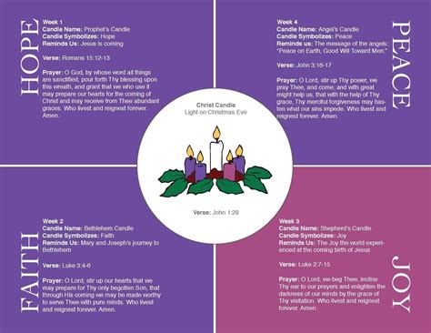 Welcome to St. Thomas More Parish | Advent wreath prayers, Advent ...