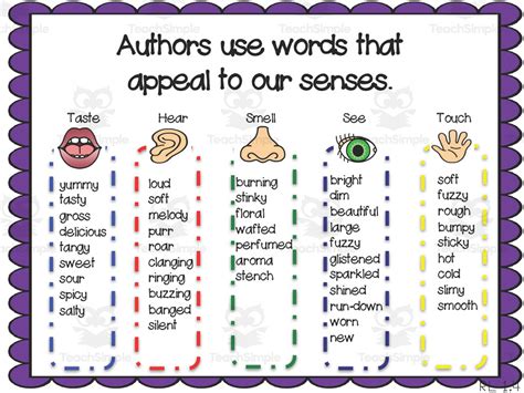 Five Senses Anchor Chart Senses Preschool Five Senses Kindergarten | Images and Photos finder