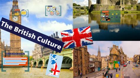 the british culture by Anna Kvalvik on Prezi