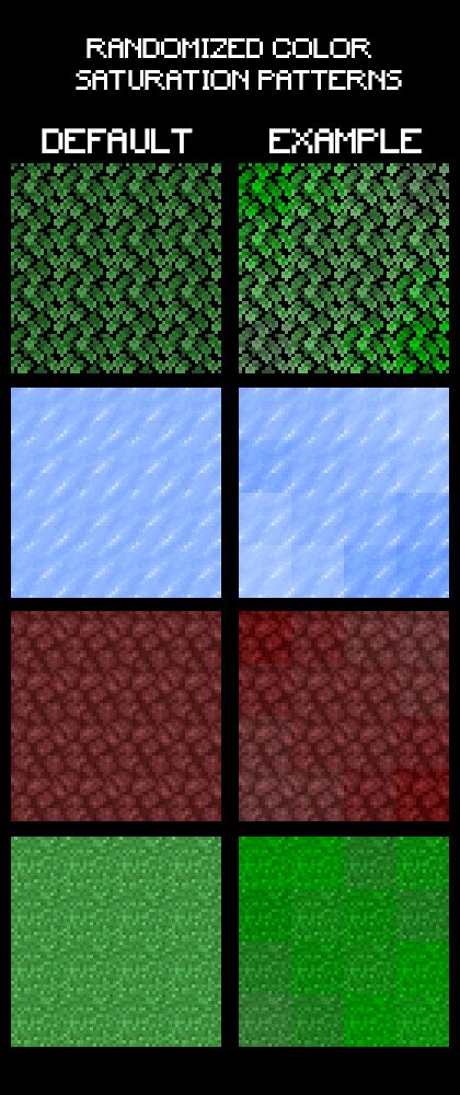 Randomized color saturation patterns for most common natural blocks ...