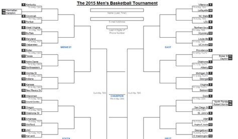 Excel Spreadsheets Help: 11 Excel Lessons from the Best March Madness Brackets