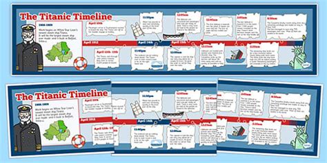 The Titanic Order of Events Timeline (Teacher-Made) - Twinkl