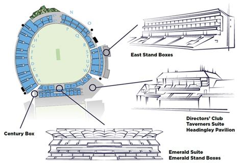 England v South Africa ODI | Tickets & Hospitality