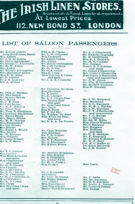 Lusitania Passenger List with Titanic Connections | Encyclopedia Titanica