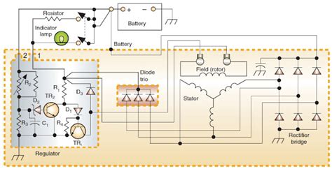 AC Generator Circuit Diagram with Internal Regulator. | Electrical Engineering Blog