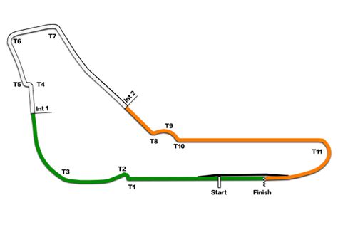 Monza, Italy, 20 - 23 April 2023 | Fanatec GT World Challenge Europe ...