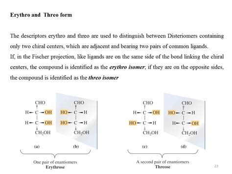 Pharmaceutical Organic Chemistry: Erythro and Threo Isomerism