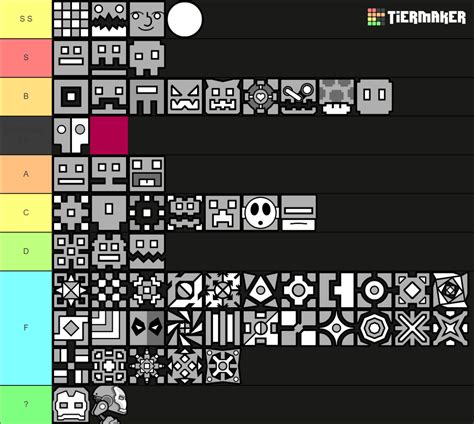 Geometry Dash All Icons Tier List (Community Rankings) - TierMaker