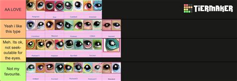 LPS Eye Types Tier List (Community Rankings) - TierMaker