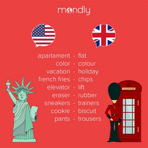 Typical British People