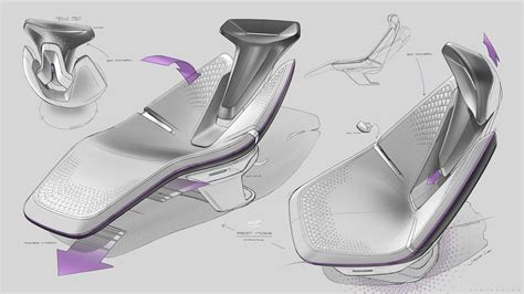 2019 Kia Futuron Concept | DailyRevs.com #designsketch #interior_design_sketch #exterior_design ...
