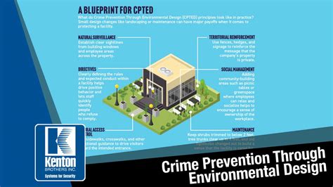 Crime Prevention — Rise Stockton, 44% OFF