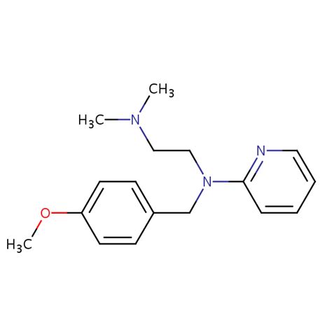 Pyrilamine | SIELC