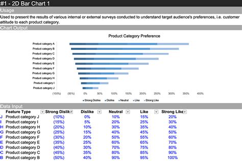 Ultimate Charts (Part 1) Spreadsheet Template