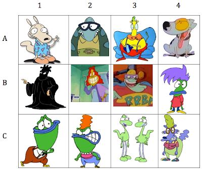 Rocko's Modern Life Characters by Image Quiz - By Oriolesfan10