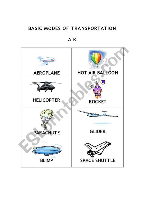 English worksheets: Basic Modes Of Transportation Chart (AIR)