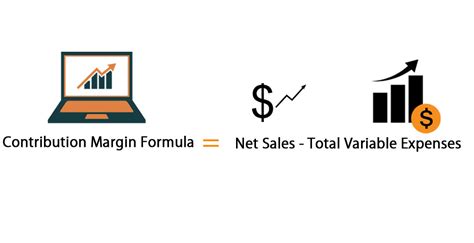 Contribution Margin (Meaning, Formula) | How to Calculate?