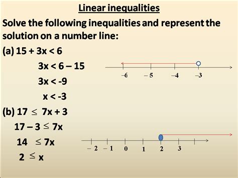 Math 9: CHAPTER-2: EQUATIONS AND INEQUALITIES