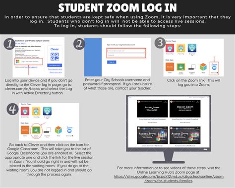 Instructions for Student Zoom Login