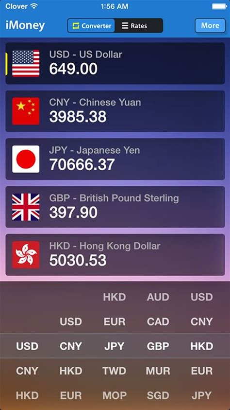 iMoney · Global Currency Converter