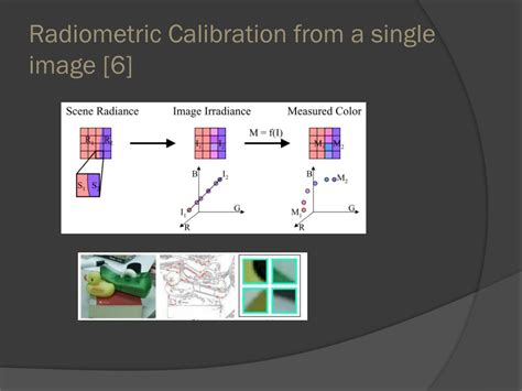 PPT - Radiometric calibration using temporal irradiance mixtures ...