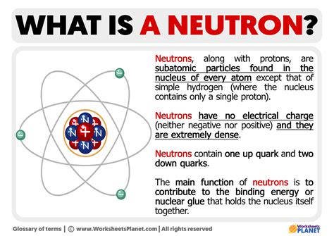 Neutrons