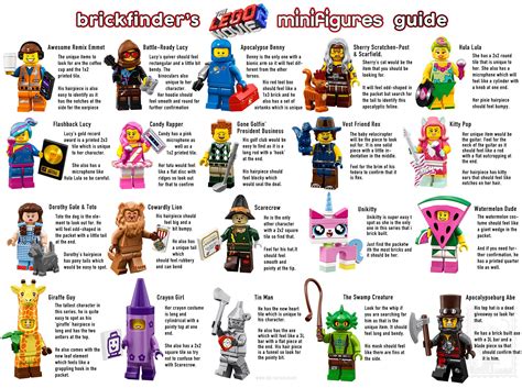 The-LEGO-Movie-2-minifigure-feel-guide-2 | Lego movie, Lego film, Lego ...