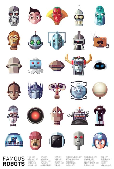 Famous Robots by Daniel Nyari « Adafruit Industries – Makers, hackers, artists, designers and ...