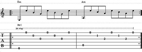 How To Use Fingerpicking Technique On Acoustic Guitar | Guitar Control