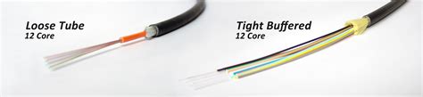 Loose Tube Fiber or Tight Buffered Fiber Optic Cable?