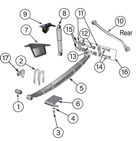 Illustration of Jeep's Spare Parts