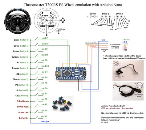 Thrustmaster T300RS steering wheel Arduino emulator | My techy life