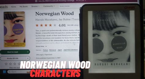 Norwegian Wood Characters - Characters List