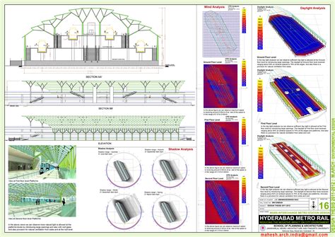 Hyderabad Metro Rail - Metro station design - Design Thesis - M.Arch (Environmental Design) : J ...