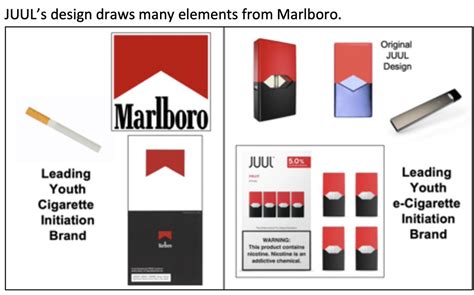 Marlboro is giving out Juul coupons. | Page 3 | E-Cigarette Forum