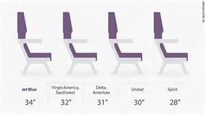 Senate rejects plan to regulate airplane seat size